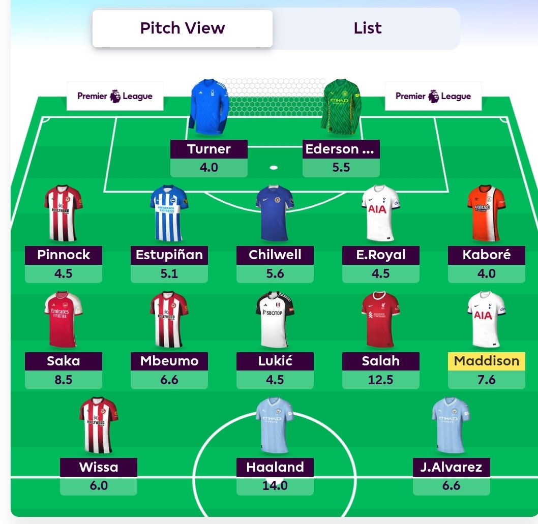 Fpl Gameweek Tips Captain Transfer Targets Team Selection Fpl