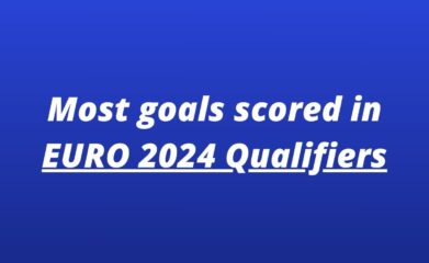 best attacking teams euro 2024