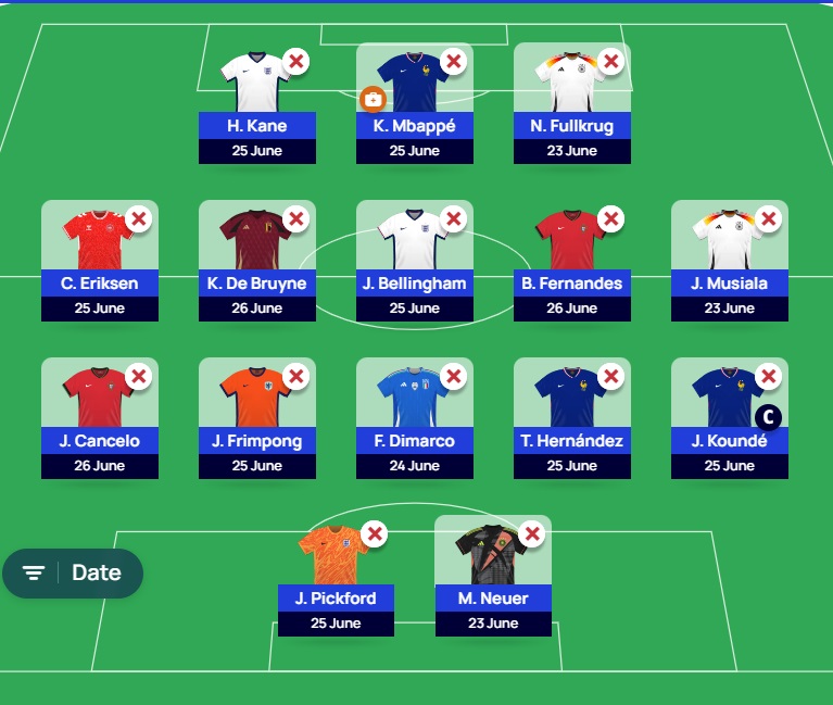 euro 2024 fantasy matchday 3 limitless wildcard team