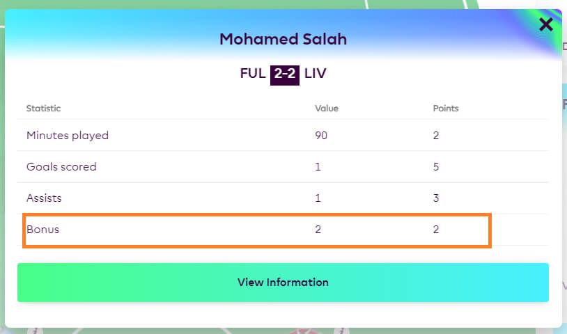 FPL Bonus Points System How It Works 2023 24 FPL Reports