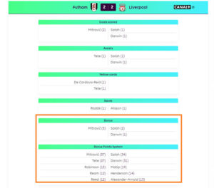 FPL Bonus Points System Explained [2022/23] | FPL Reports