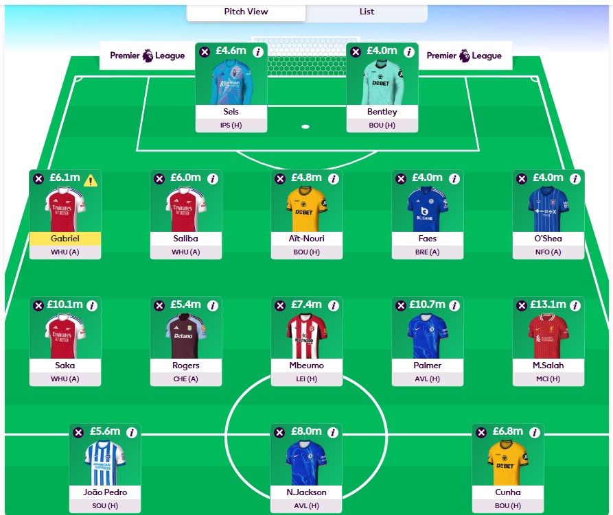 fpl gw13 wildcard team 2024