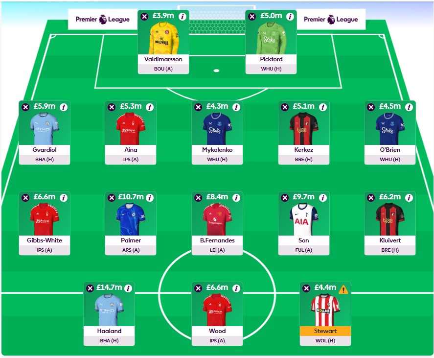 fpl gw29 free hit team 2025