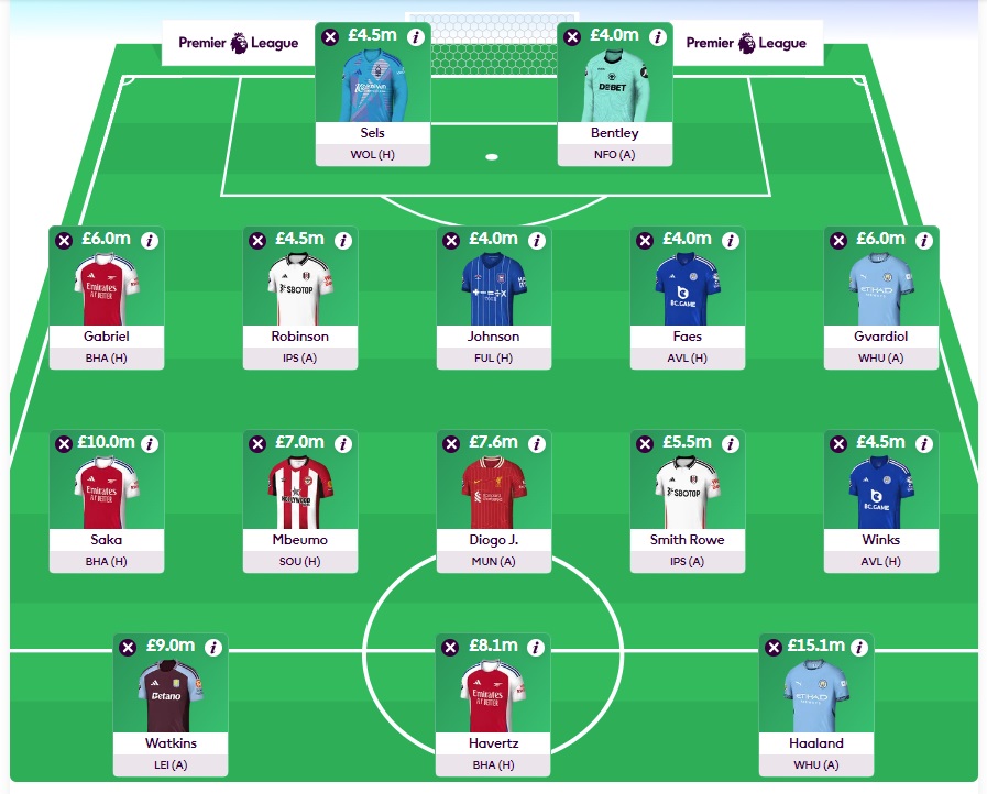 fpl gw3 team selection 2024