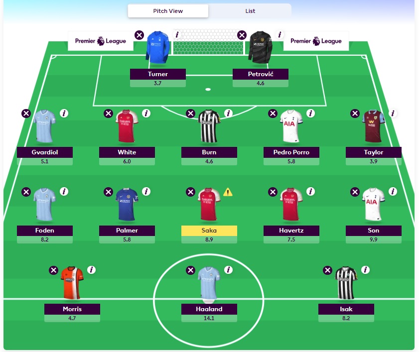 fpl gw38 team selection first draft