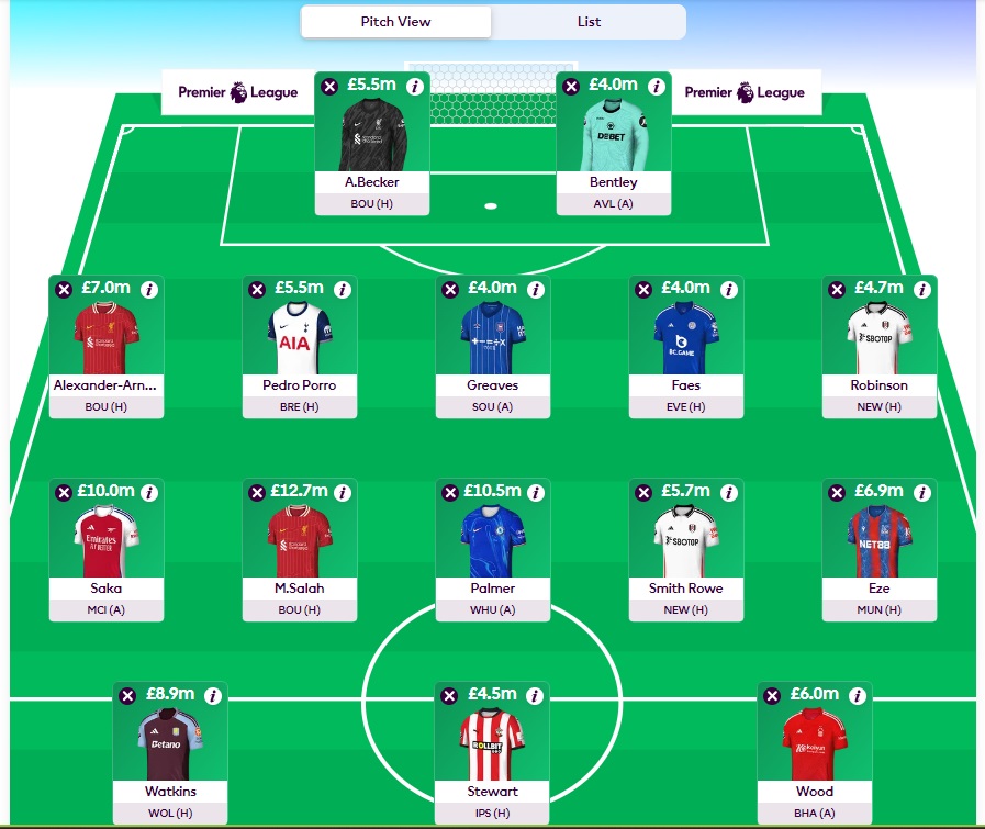 fpl gw5 team selection 2024