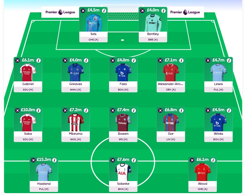 fpl gw7 team selection 2024