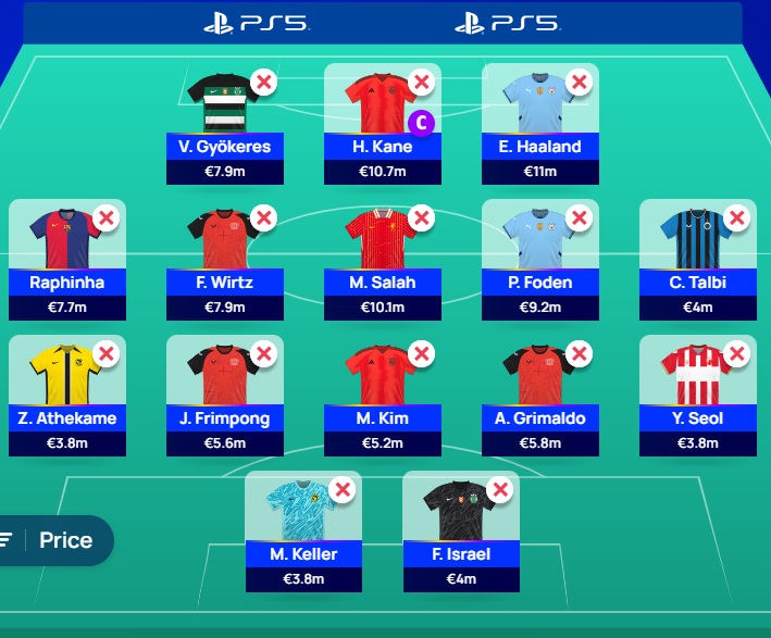 ucl fantasy matchday 8 wildcard team 2025 first draft