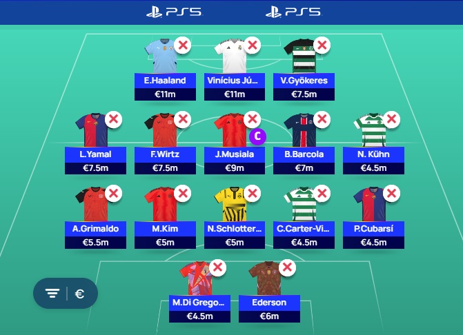 ucl fantasy md1 team 2024 25