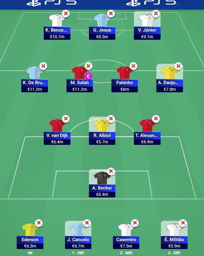 Ucl Fantasy Semifinals 2nd Leg Tips Team Captain Picks Strategy